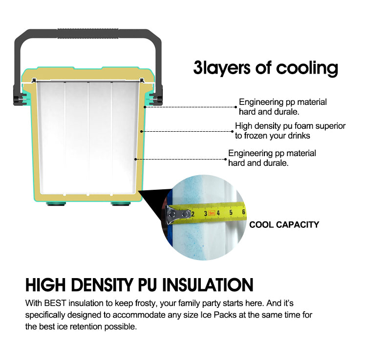 The Tsunami Antuncle 20L - High Quality Cooler Box - Rugged Construction -